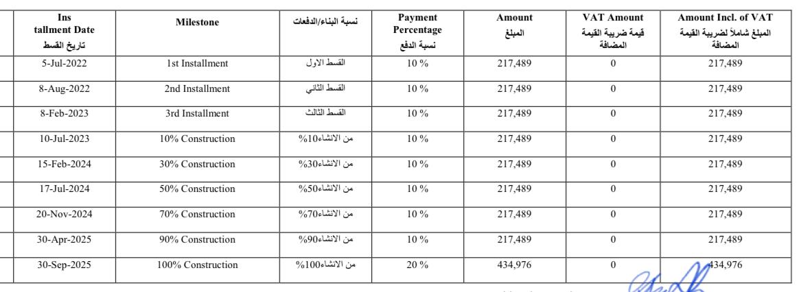 canal-front-payment-plan